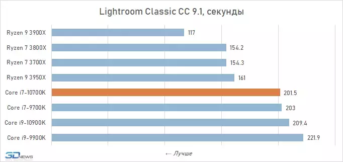 chart-3.webp