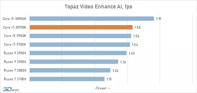 chart-5.webp