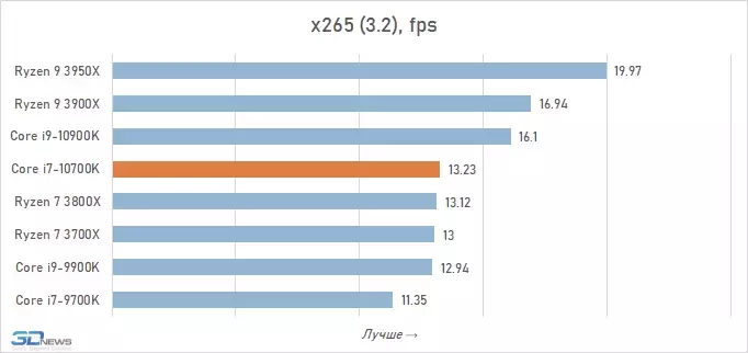 chart-7.webp