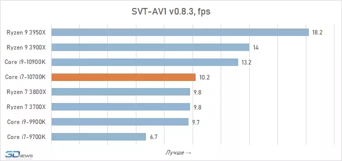 chart-8.webp