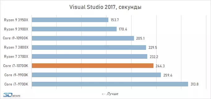 chart-9.webp