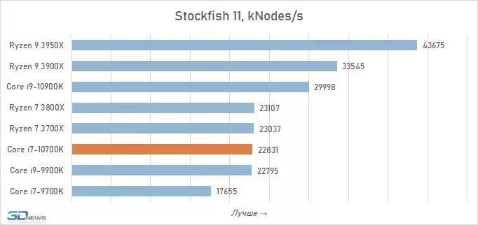 chart-11.webp