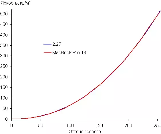 gamma.webp