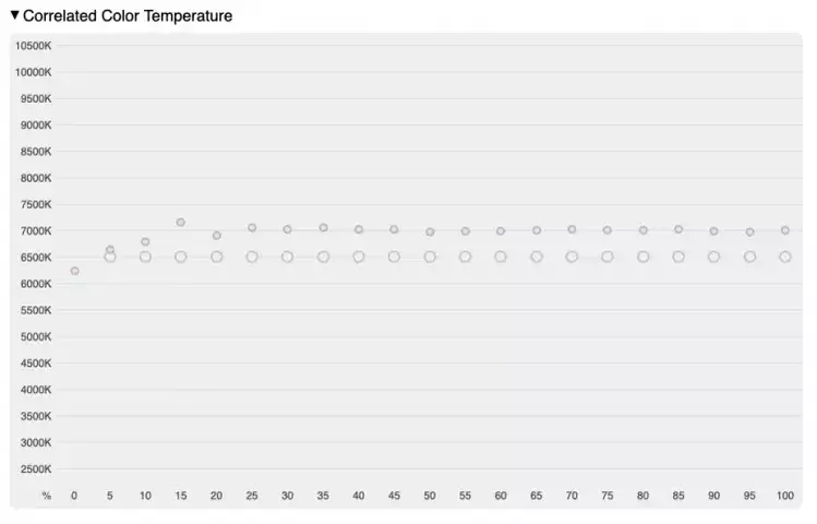 sm.color_temperature.750.webp