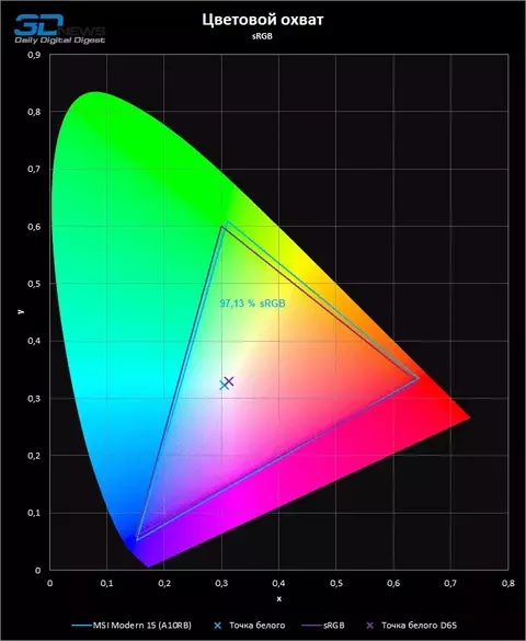 gamut.webp