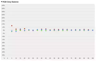 sm.gamma_rgb.400.webp