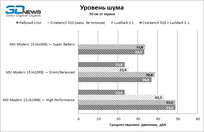 noise.webp