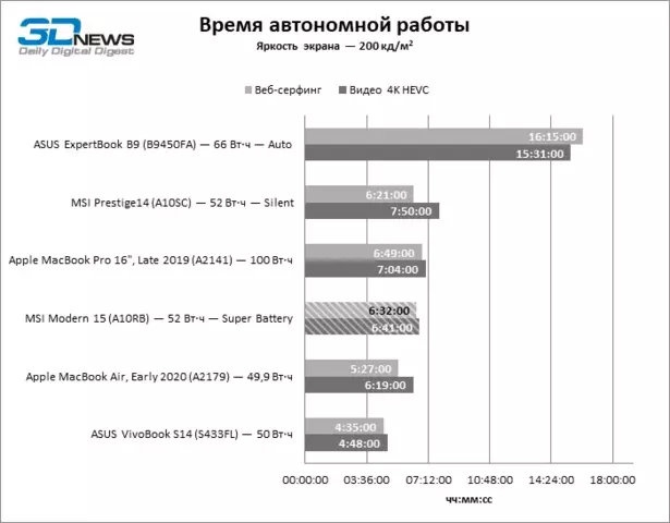 battery_light.webp