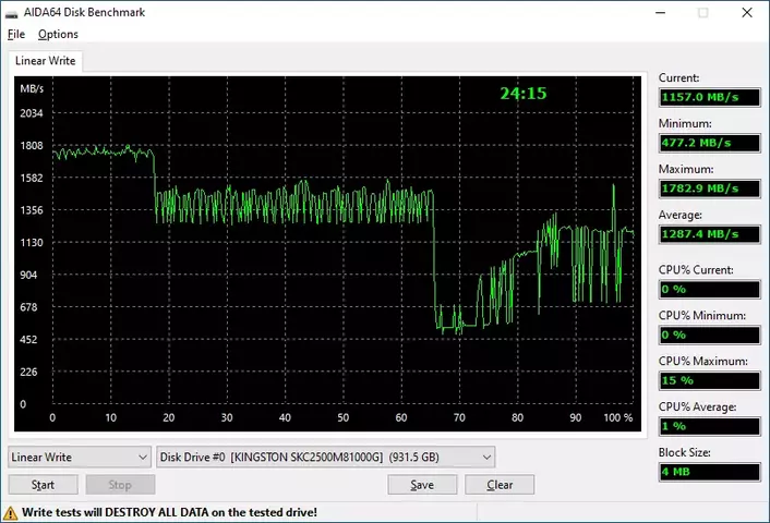 09-kingston-kc2500-nvme-pcie-ssd-1000gb.webp