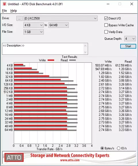 16-kingston-kc2500-nvme-pcie-ssd-1000gb.webp