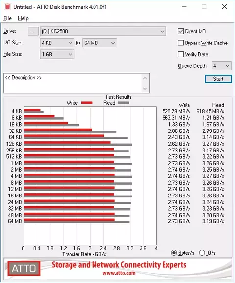 17-kingston-kc2500-nvme-pcie-ssd-1000gb.webp