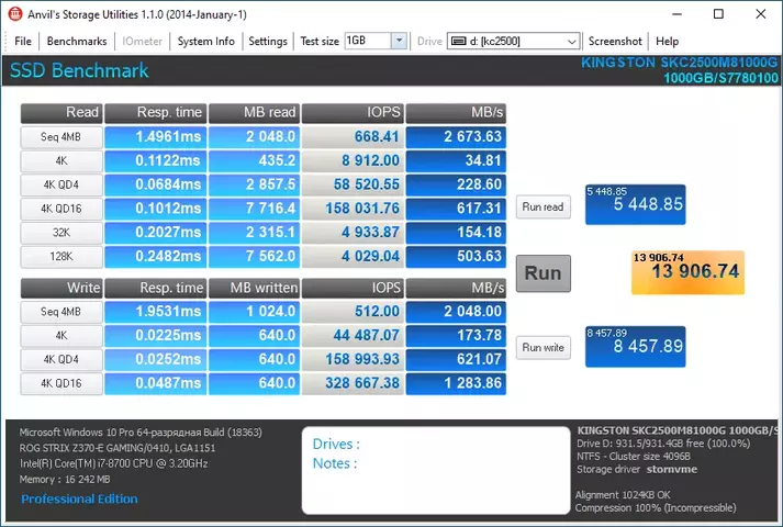 27-kingston-kc2500-nvme-pcie-ssd-1000gb.webp