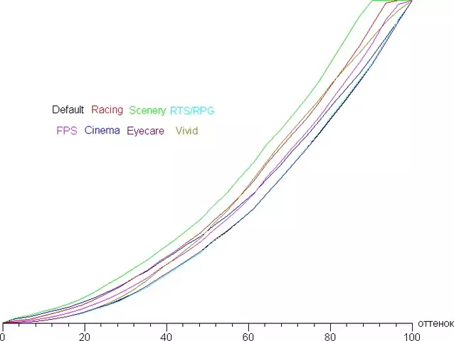 gamma123.webp