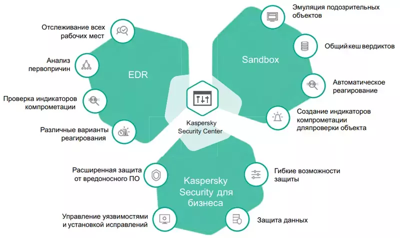 kaspersky0707.webp