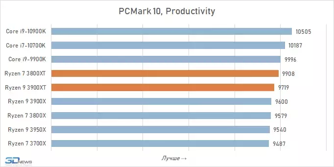 pcmark-1.webp