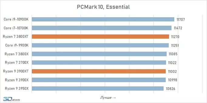 pcmark-2.webp