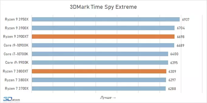 3dmark-1.webp