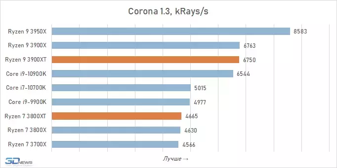 chart-16.webp