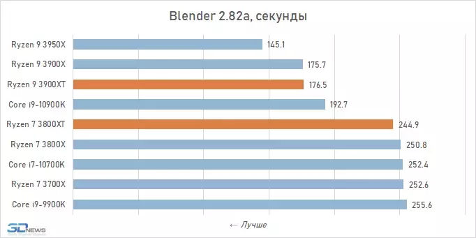 chart-18.webp