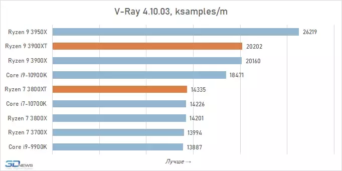 chart-19.webp