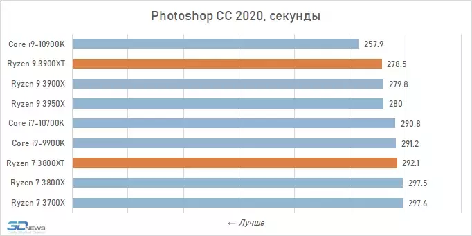 chart-8.webp