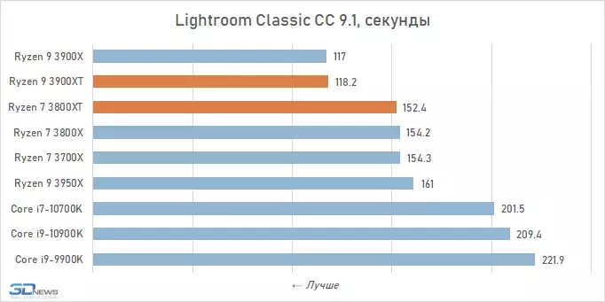 chart-9.webp