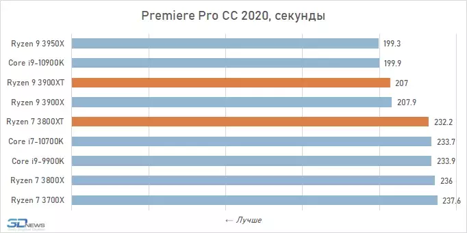 chart-10.webp