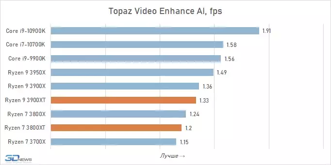 chart-11.webp