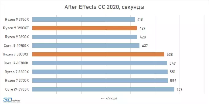 chart-12.webp