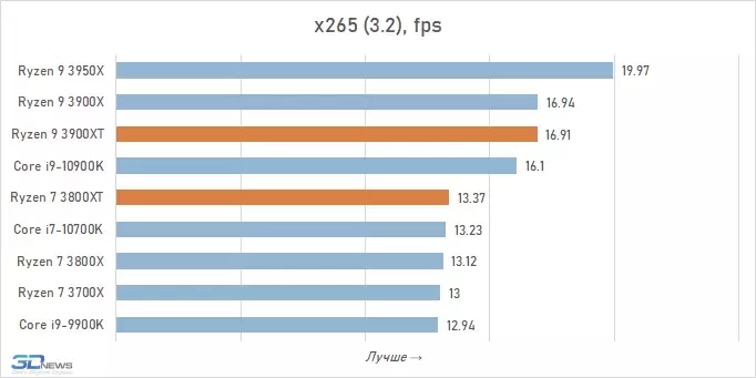 chart-13.webp