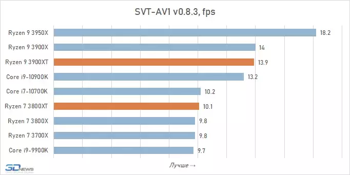 chart-14.webp