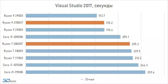 chart-15.webp