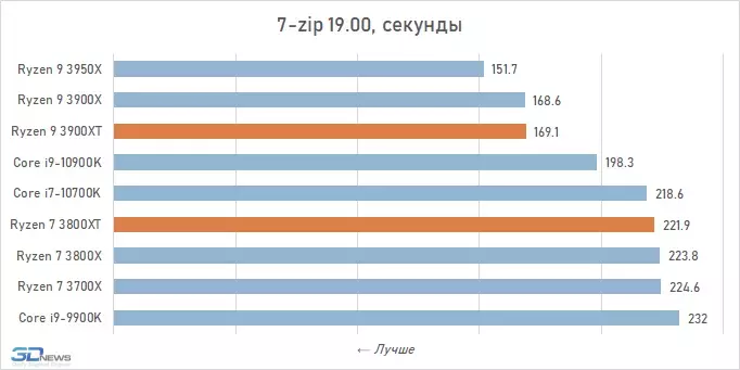 chart-7.webp