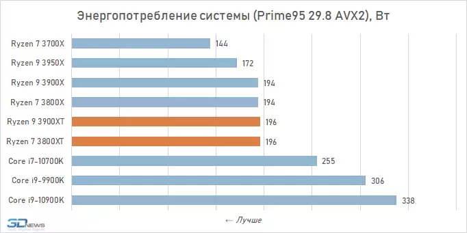 power-4.webp