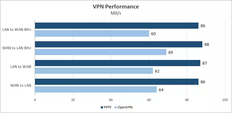 65-asus-rt-ax58u.webp