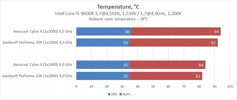 30-aerocool-cylon-4.webp