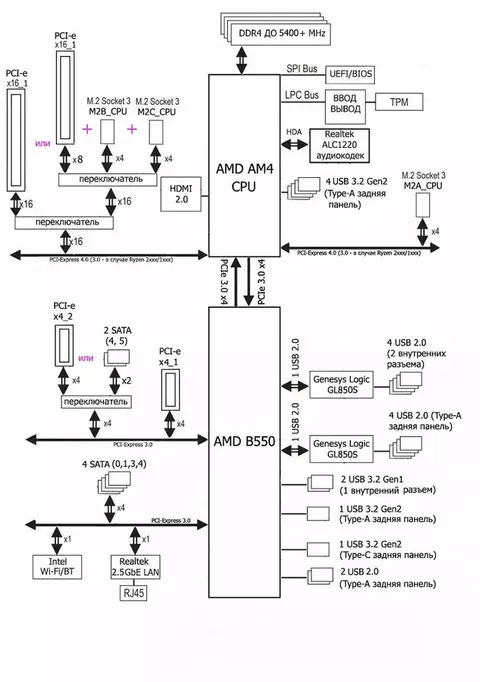 diagram_303853.webp