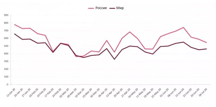 Attacks.webp