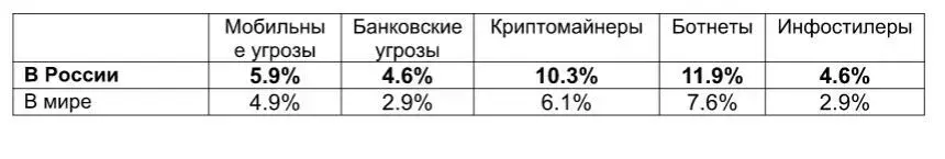 Stats.webp