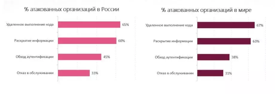 Stats2.webp