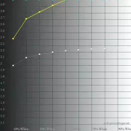 sm.asus_gamma_2.265.webp