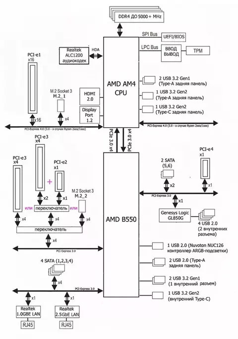 diagram.webp