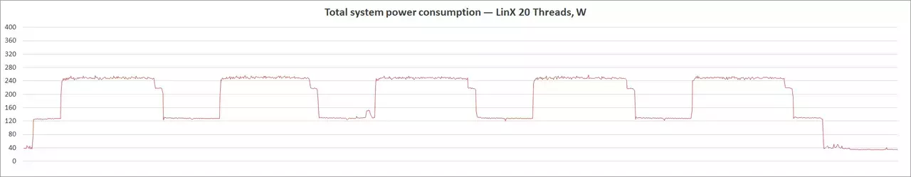 312-asrock-z490-pg-velocita.webp