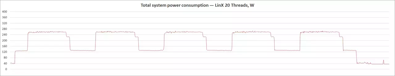 348-asrock-z490-pg-velocita.webp