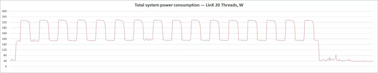 406-asrock-z490-pg-velocita.webp