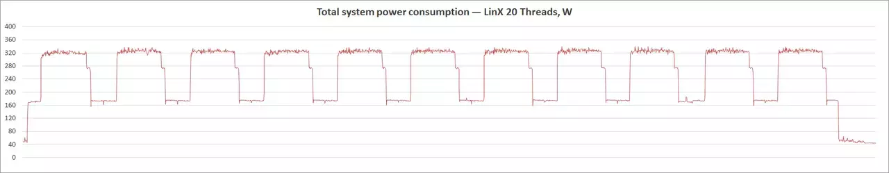 429-asrock-z490-pg-velocita.webp