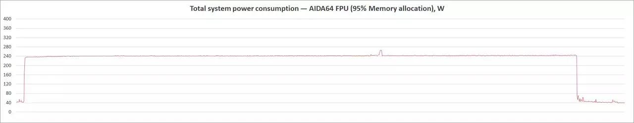 498-asrock-z490-pg-velocita.webp