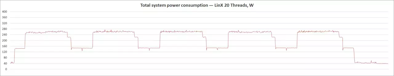 499-asrock-z490-pg-velocita.webp