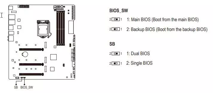 biossw2.webp