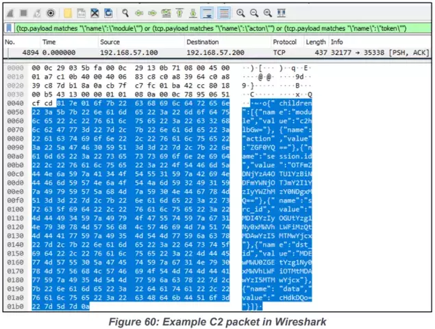 sm.c2packet.800.webp